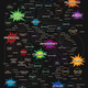 Illustration for article titled Weaknesses Of Superheroes and Villains, Illustrated